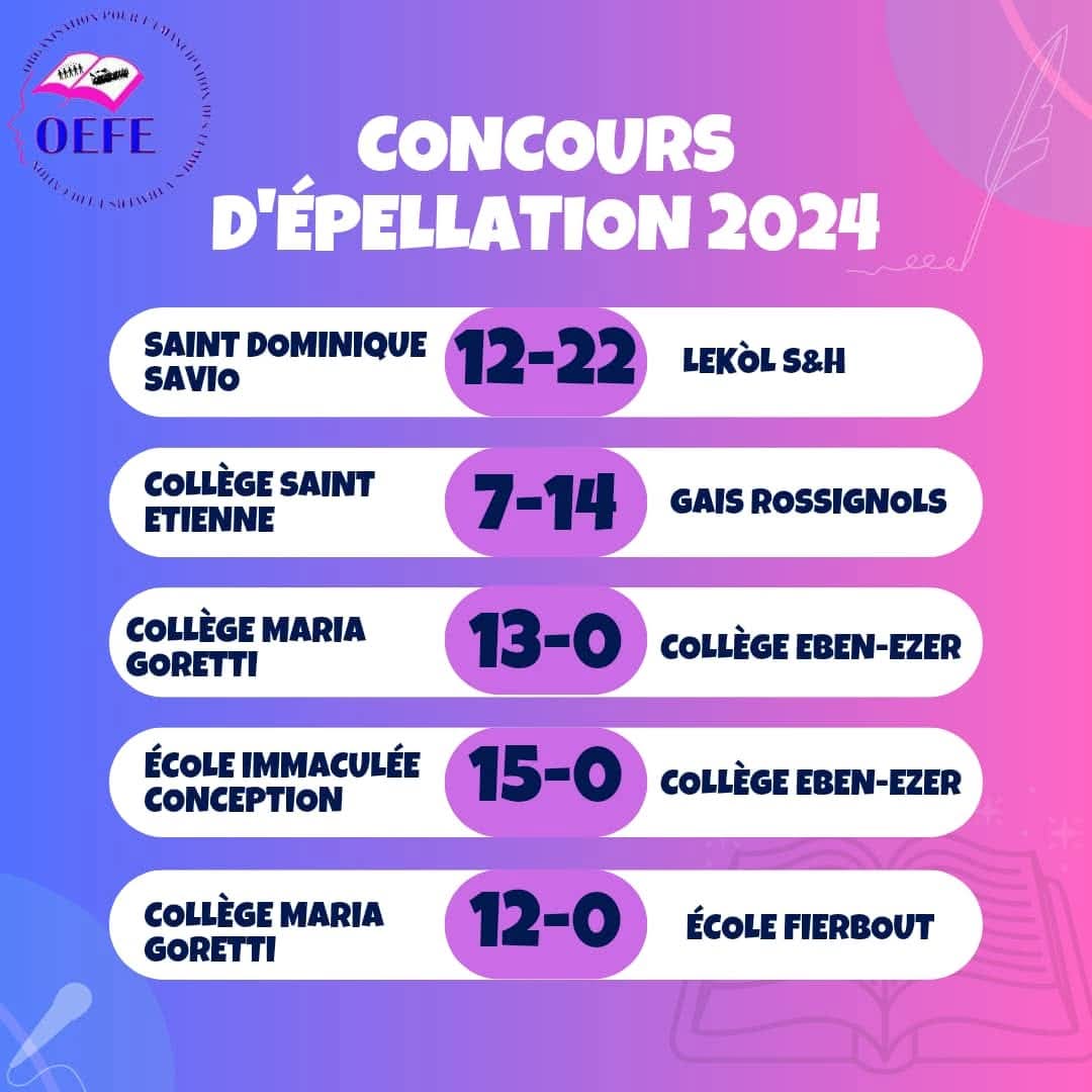Flyer d'activites — photo