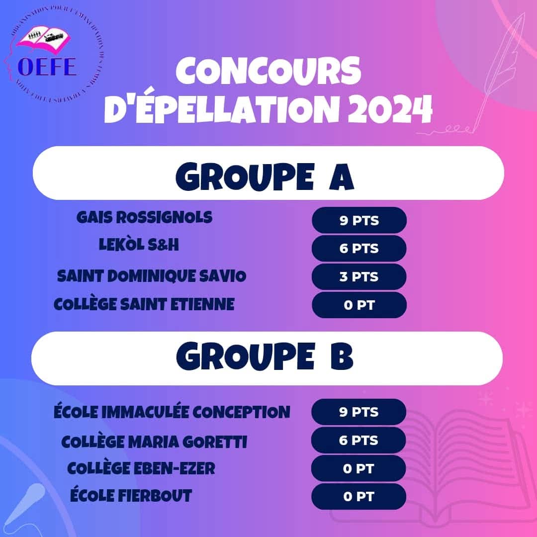 Flyer d'activites — photo